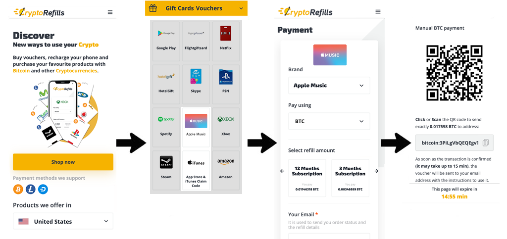 Joseph Banks Sinis Schuldenaar How to Buy iTunes Gift Card With Bitcoin at CryptoRefills